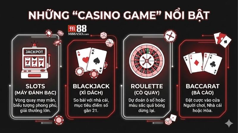 casino-game-m88-kham-pha-nhung-sieu-pham-doi-thuong-hap-dan