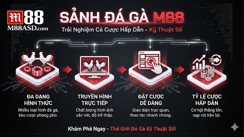 da-ga-m88-sanh-ca-cuoc-kich-tinh-va-uy-tin-hang-dau