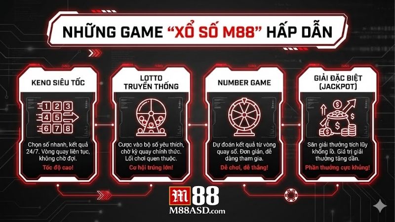 xo-so-m88-va-nhung-tro-choi-kich-tinh-khong-the-bo-lo